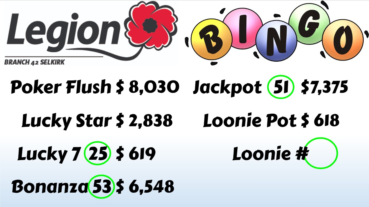 Starting pots for Monday, February 23. Earlybirds start at 7pm.